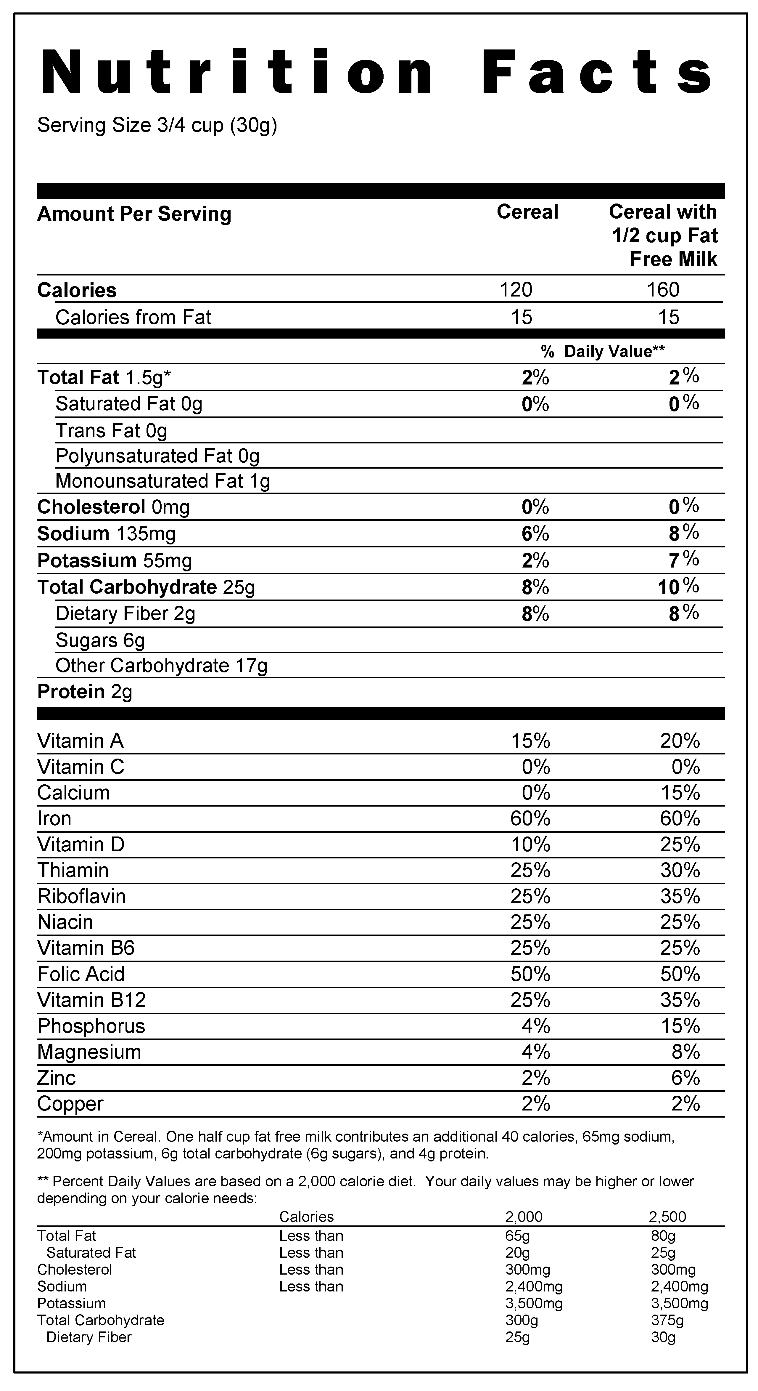 Honey Bunches of Oats Honey Roasted | Post Consumer Brands